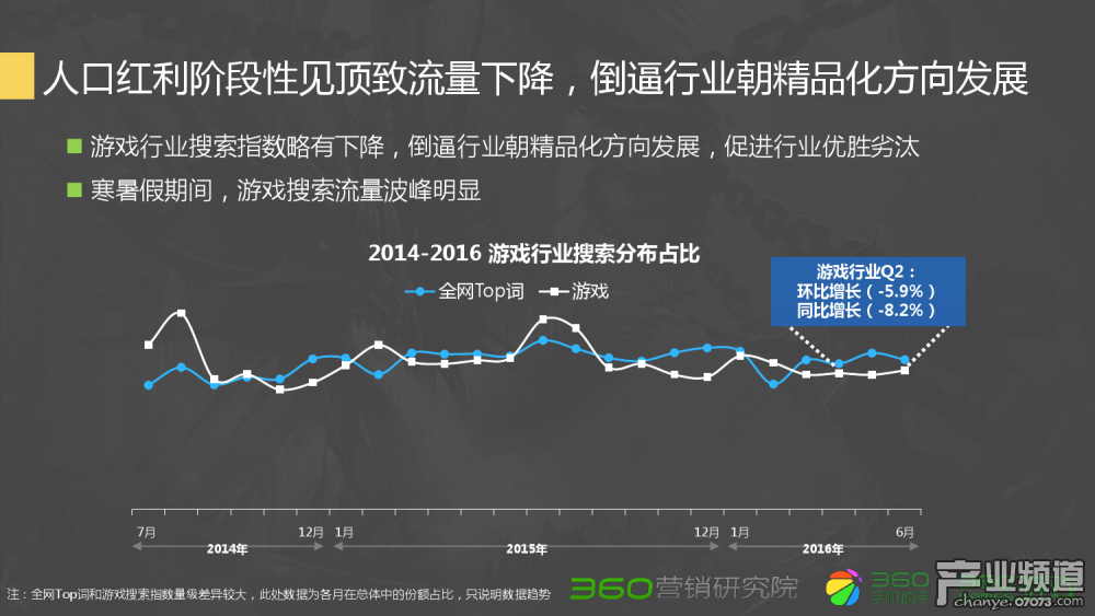 诛仙手游sf发布网站在哪里